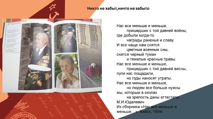 «Никто не забыт, ничто не забыто»»